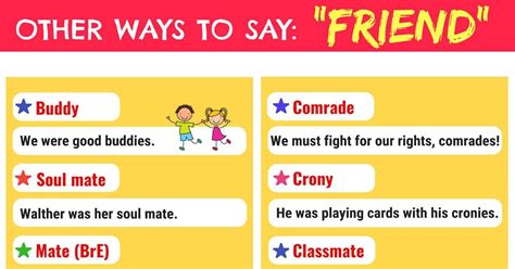 friends synonyms|50 Synonyms for Friend with Examples .